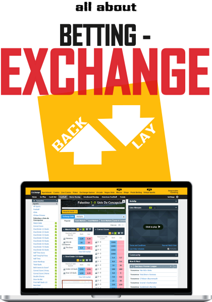 What is exchange betting?